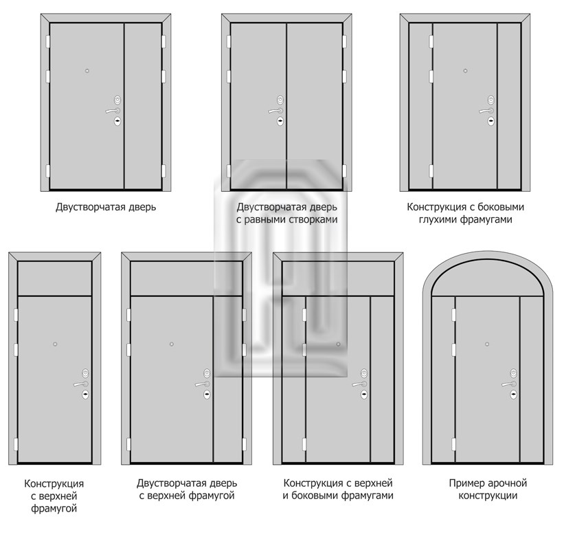 Стандартный размер двери квартиры